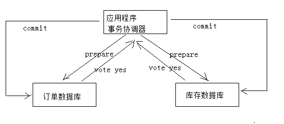 image-20200604133512692