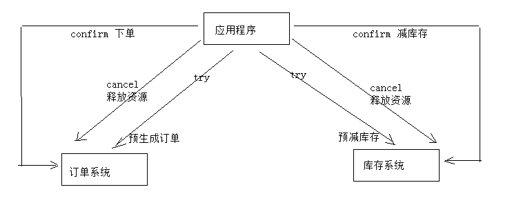 image-20200604133914143