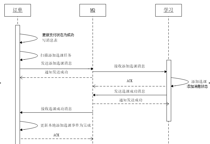 image-20200604143344123