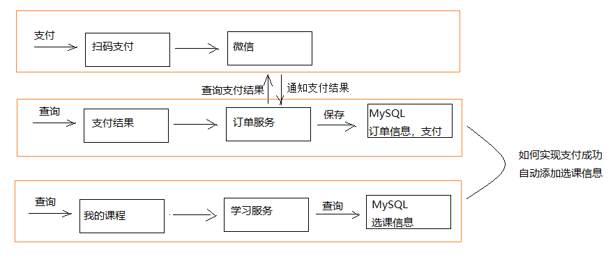 image-20200604112937855