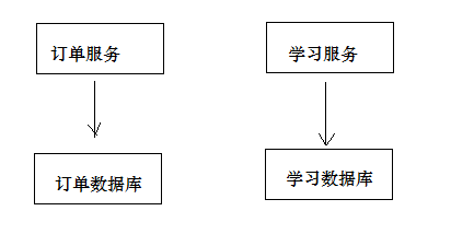 image-20200604113050991