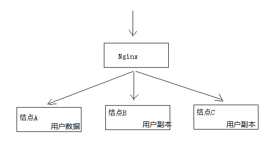 image-20200604132506494
